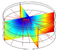 Photon Migration Through Multiple Layers of Biological Tissue