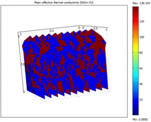 Heat-Sink Solution through Artificial Nanodielectrics for LED Lighting ...