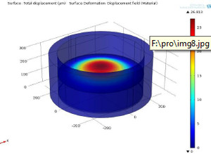 Multiphysics Modeling and Simulation of MEMS based Variometer for Detecting ...