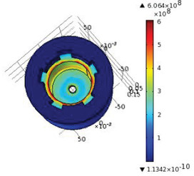 Modelling of Pressure Profiles in a High Pressure Chamber using COMSOL ...