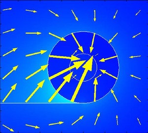 COMSOL Multiphysics and The Library of Babel