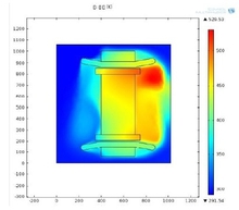 Simulation and Analysis of Two Fans Air Speed Match Design in Off-Road Mine ...