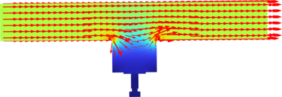 Simulation Based Analysis of MEMS Microphone Ports to Predict Wind Noise ...