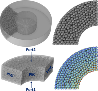 Predicting Temperature-Dependent Dielectric Properties of Granular ...