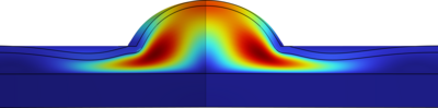 Impact of Pressure and Fat Thickness on Tissue Biomechanics during Large ...