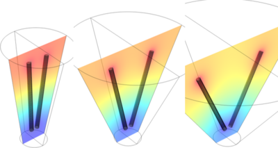 E-Field distribution and optimization study of high voltage resistor during ...