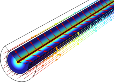 Simulation of heat and mass transfer in thermochemical hydrogen compressors