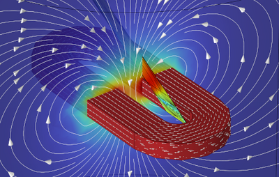 Predicting the critical current in the lead cable of a superconducting coil.