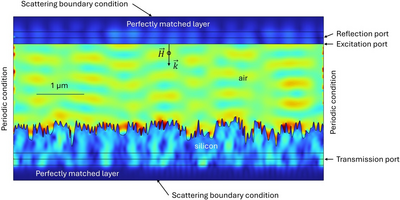 Optical simulation of nanophotonic-enhanced broadband black silicon absorber