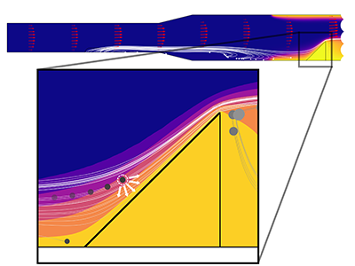Modeling and Analysis of Droplet Behavior in Mist-CVD for Ga₂O₃ Thin Film ...