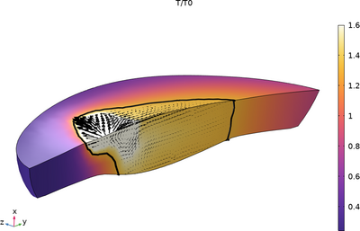 Influence of Marangoni Effects in Gas Tungsten Arc Welding
