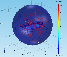 Dynamic Electromagnetic Analysis of Guitar Pickup Aided by COMSOL ...