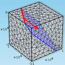 Why We Have Earthquakes in the Eastern United States