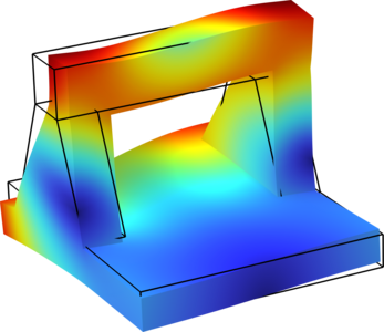 Stiffness analysis and modal testing of a large-aperture precision optical ...