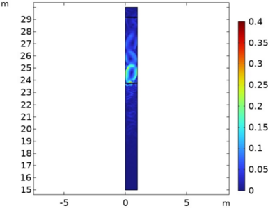 LNG储罐泵井中BOG氮气置换动态模拟研究
