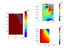 COMSOL Multiphysics® Simulations of Cracking in Point Loaded Masonry with ...