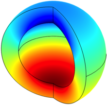 Application of Kelvin's Inversion Theorem to the Solution of Laplace's ...