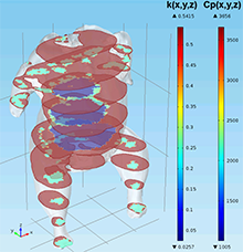 A Practical Method to Model Complex Three-Dimensional Geometries with Non ...