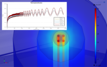 Oscillatory Thermal Response Test (OTRT) – An Advanced Method for Gaining ...