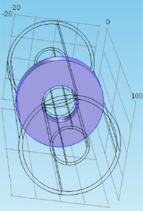 Coupled RF Thermal Analysis of High Power Couplers for Accelerator Cavities