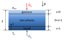 Numerical Computation of Two-Phase Flow in Porous Media