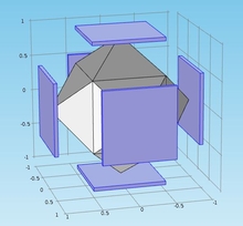 Design and Simulation of 3D MEMS Piezoelectric Gyroscope using COMSOL ...