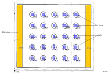 Electrical Characterization of Biological Cells on Porous Substrate Using ...