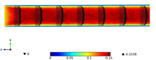 Numerical Study of Microscale Heat Sinks Using Different Shapes and Fluids
