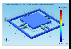Design and Optimization of Highly Sensitive Single Axis Accelerometer using ...