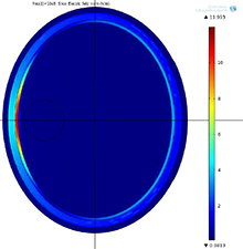 Computational design and analysis of Microwave Tomography in Intracerebral ...