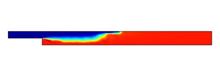 Turbulent Premixed Combustion with FGM in COMSOL Multiphysics®