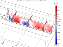 A Concrete Arch Dam under Seismic Loading Conditions