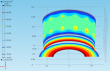 Fluid-structure Interaction Modeling of Air Bearing