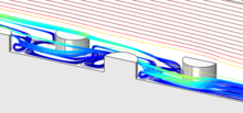 Simulation of Heat Transfer on Periodic Microstructured Surfaces for ...
