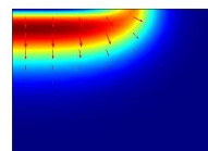 Single Discharge Simulations of Needle Pulses for Electrothermal Ablation