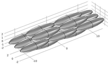 Modeling Deep-Bed Grain Drying Using COMSOL Multiphysics®