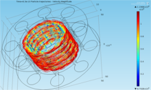 Key-Holes Magnetron Design and Multiphysics Simulation