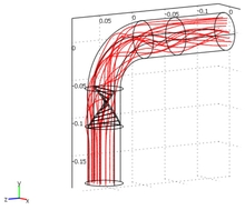 Numerical Investigation of Swirl Flow in Curved Tube  with Various ...