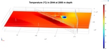 Hydrodynamic and Thermal Modeling in a Deep Geothermal Aquifer, Faulted ...