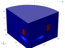 3D Dynamic Linear Electromagnetic Actuator Modeling and Simulation