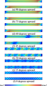 Numerical Analysis of the Thermal Resistance of a Multi-Layer Reflective ...