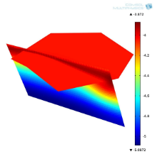 Coupled Palaehydrogeological Microbial and Geochemical Reactive Transport ...