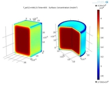 Food Cooking Process. Numerical Simulation of the Transport Phenomena