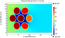 Diffuse Interface Models for Metal Foams