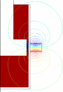 Modeling Ferrofluid Flow in an Annular Gap Moving with Reciprocating Shaft