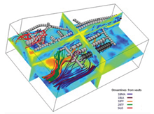 Groundwater Flow and Solute Transport Modeling in the SFR Nuclear Waste ...