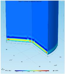 Electrochemical Study of Potential Materials for Cochlear Implant Electrode ...