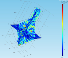 Detector and Calibration-source Models for the SAFARI Detector Test Facility
