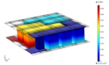 3D-Model of Asymmetric Thermo-Electric Generator Modules for High ...