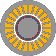 Shielding Cylinder Effect in High-Speed Electric Machines